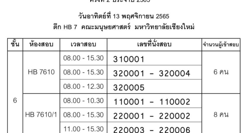 ประกาศห้องสอบวัดระดับความสามารถภาษาญี่ปุ่นและความรู้พื้นฐานทางวิชาการ (EJU) ครั้งที่ 2 ประจำปี 2565