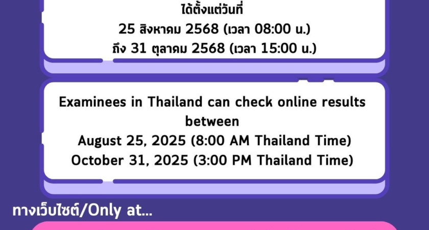 ประกาศผลสอบวัดระดับภาษาญี่ปุ่น (JLPT) รอบเดือนกรกฎาคม 2568