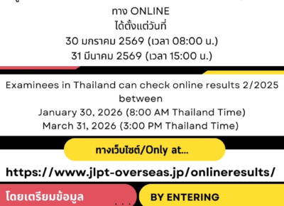 JLPT December 2025 Results Announcement