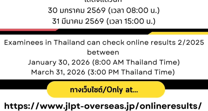 JLPT December 2025 Results Announcement