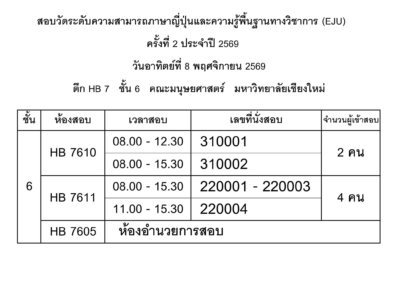 ประกาศห้องสอบวัดระดับความสามารถภาษาญี่ปุ่นและความรู้พื้นฐานทางวิชาการ (EJU) ครั้งที่ 2 ประจำปี 2569